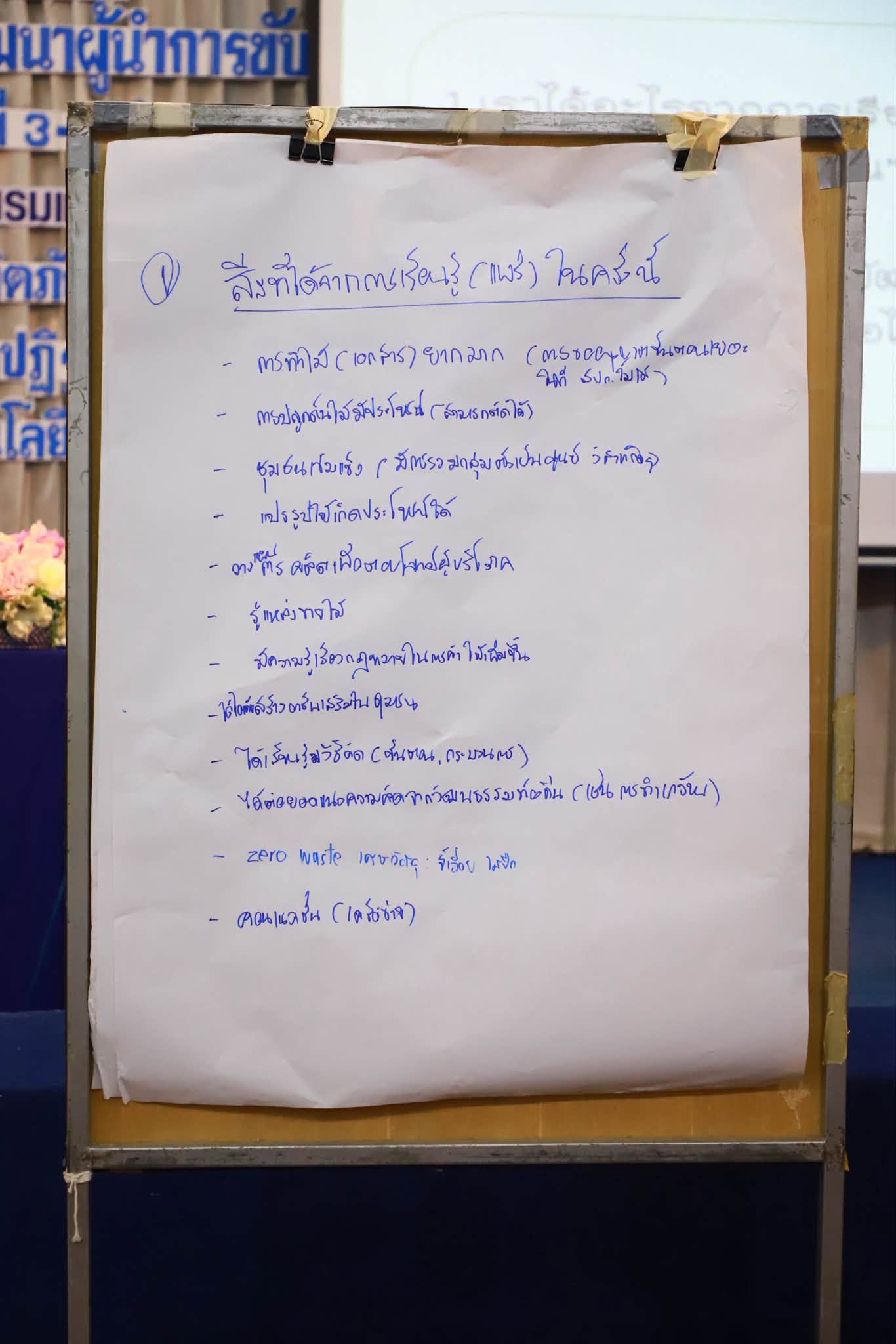 title - รองเลขาธิการ ส.ป.ก. ปิดสัมมนาฯ ดันวิสัยทัศน์ “สร้างสิทธิ เสริมทุน หนุนเกษตร” ยกระดับผู้นำเกษตรกรสู่ระบบเศรษฐกิจสีเขียว